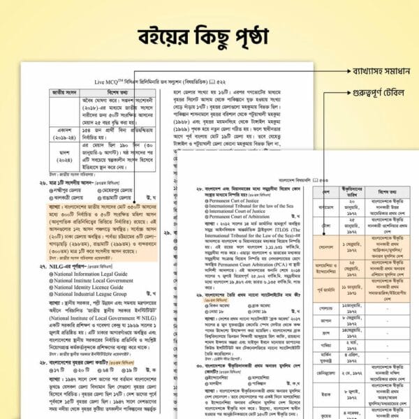 BCS-Job-Solurion-Website-Image-4 Live MCQ বিসিএস প্রিলিমিনারি জব সল্যুশন (বিষয়ভিত্তিক)