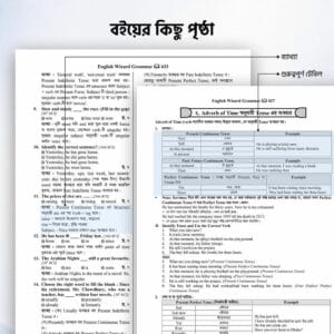 Live MCQ English Wizard Grammar