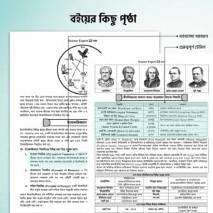 Science-Expert-Website-Image-4 Live MCQ Science Expert