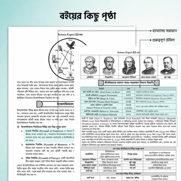 Science-Expert-Website-Image-4 Live MCQ Science Expert