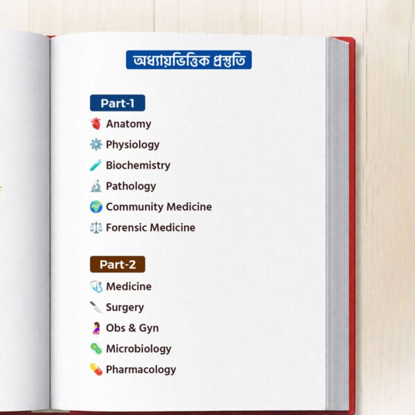 Rapid-Recall-2 Live MCQ Rapid Recall of Medical Science (Part 1 & 2)