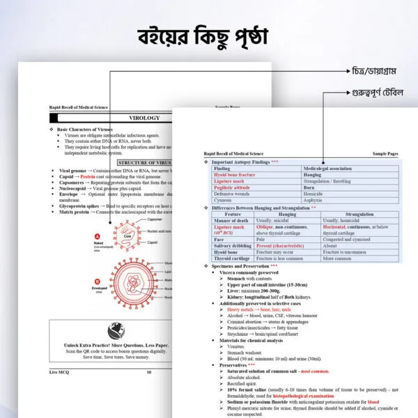 Live MCQ Rapid Recall of Medical Science (Part 1 & 2)